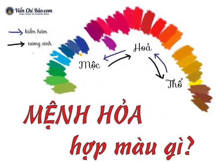 Mệnh Hỏa tương sinh với một số màu sắc đặc trưng, trong đó nổi bật nhất là màu đỏ, cam và hồng