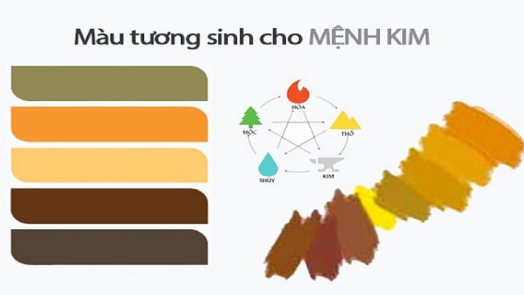 Việc sử dụng màu sắc một cách thông minh giúp mang lại nhiều cơ hội mới trong cuộc sống